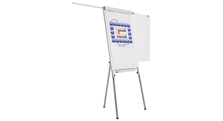 Smit Visual, Flip-over, Standaard Plus