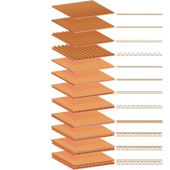 Kartonnen dozen, 380x330x120mm, B-golf (550 stuks) - 1