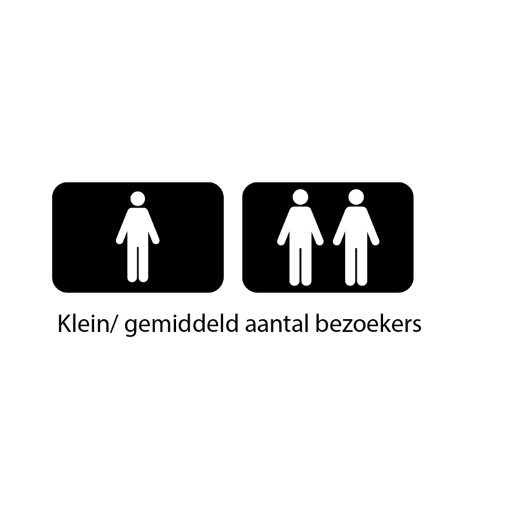 Tork | Hygiënezakjes Dispenser | B5 | Wit | 566000 - 1